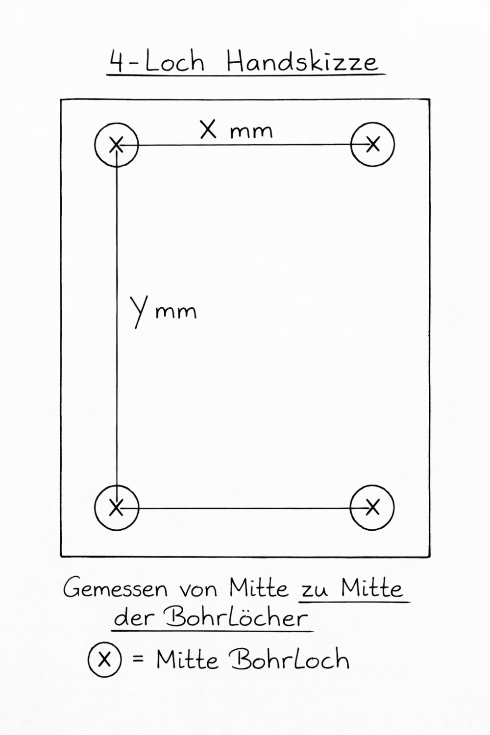 Ladesäule Sonderanfertigung Spezialanfertigung Maßanfertigung Wallbox mit Dach | Stele | Standsäule - Hanskizze Wallbox 4 Lochbild